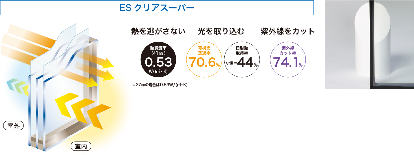 ESクリアスーパー