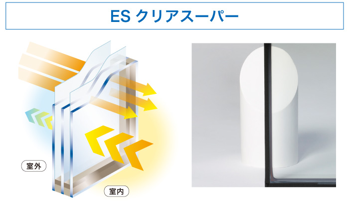 ESクリアスーパー