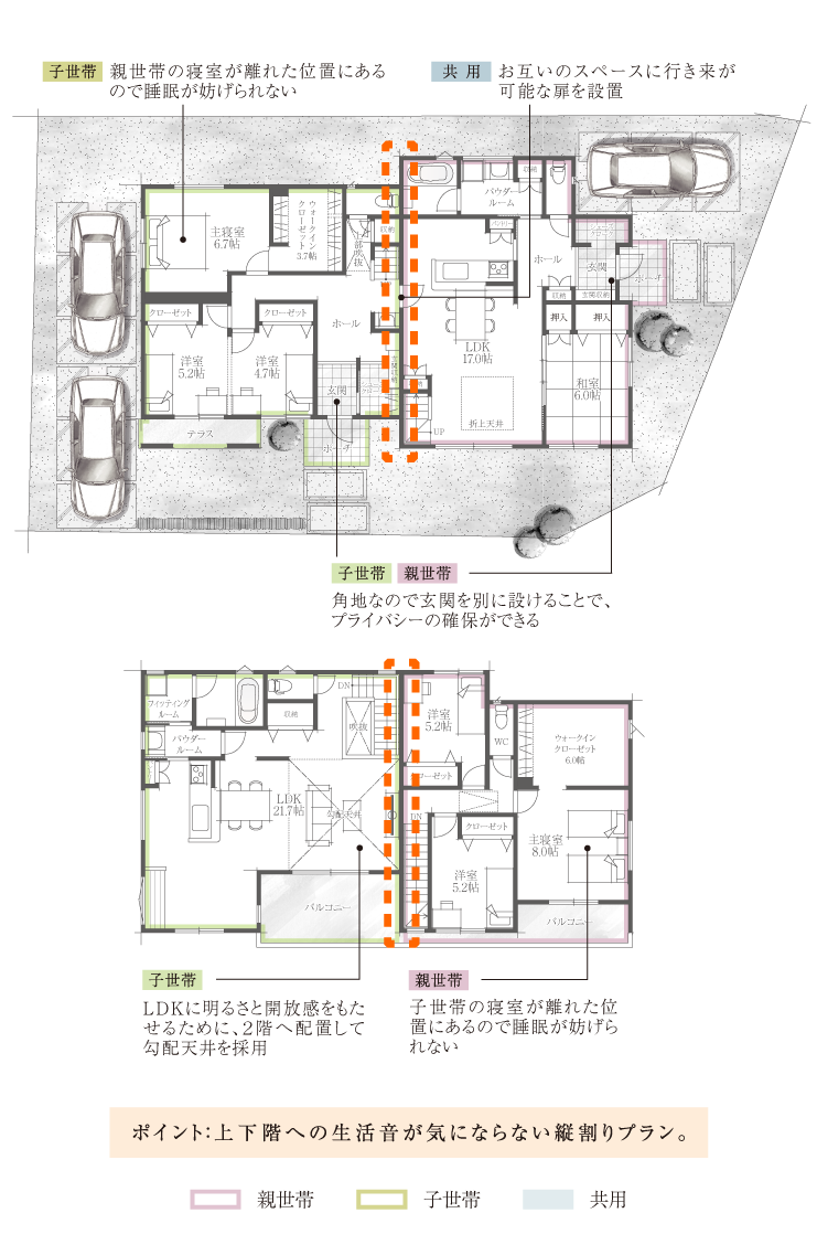 左右分離型（左右）の間取り例