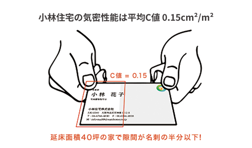 高い水準の気密性能