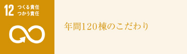 年間120棟のこだわり