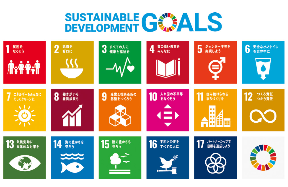 持続可能な開発目標（SDGs）